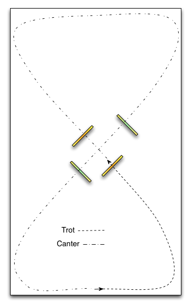 diagonal jumps