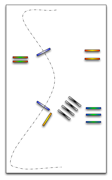 curved track