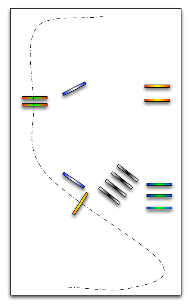 short diagonal